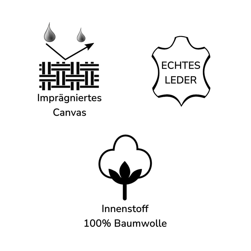 Leconi Freizeitrucksack Rucksack DIN A4 Canvas Leder grün LE1021 Bis zu 60% Rabatt