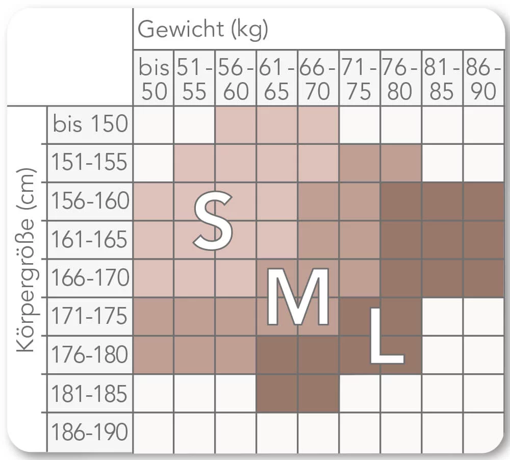 Nur Die Feinstrumpfhose Warm & Transparent - schwarz - Größe 38-40 Sonderangebote