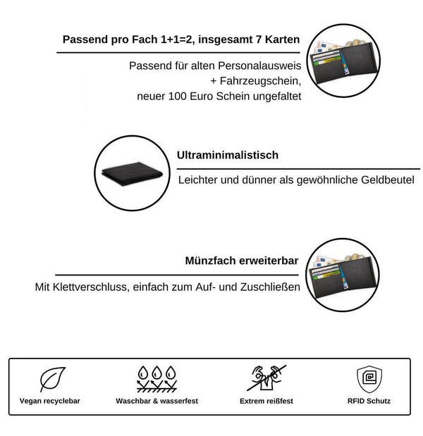 Papero PAPERO leichtes flaches Papier Wallet RAVEN mit integriertem RFID-Schutz und Münzfach Preisnachlass