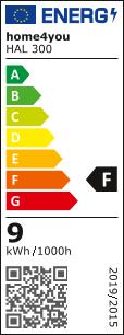 Schwaiger Smart Leuchtmittel Set dimmbar RGB mit Fernbedienung E27 Große Rabatte