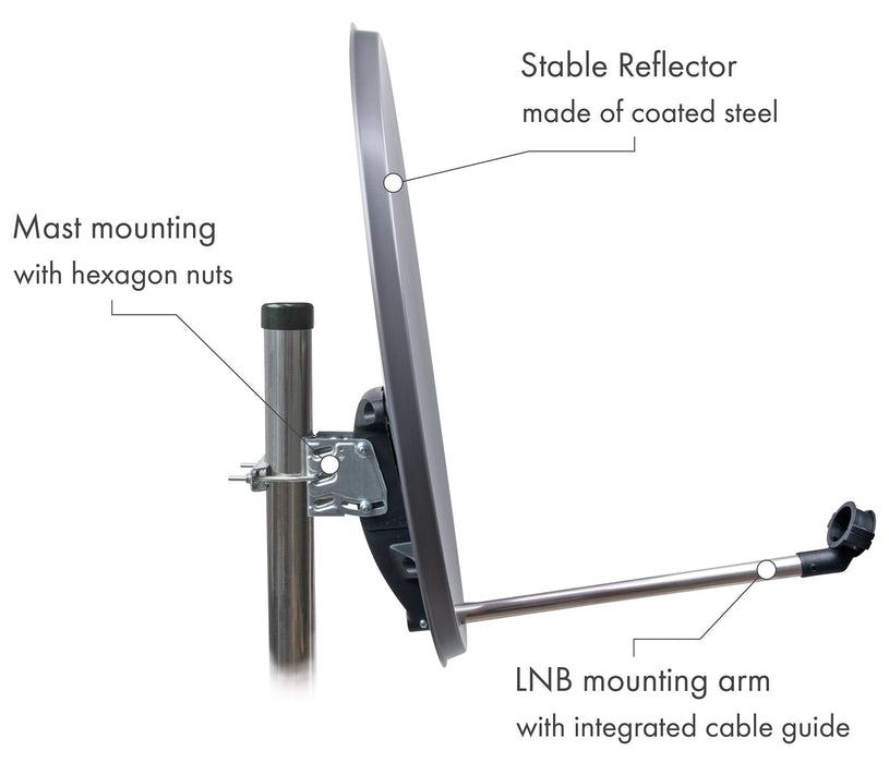Schwaiger Satellitenanlage Set Anthrazit Stahl 55 cm Limitierter Zeitrabatt