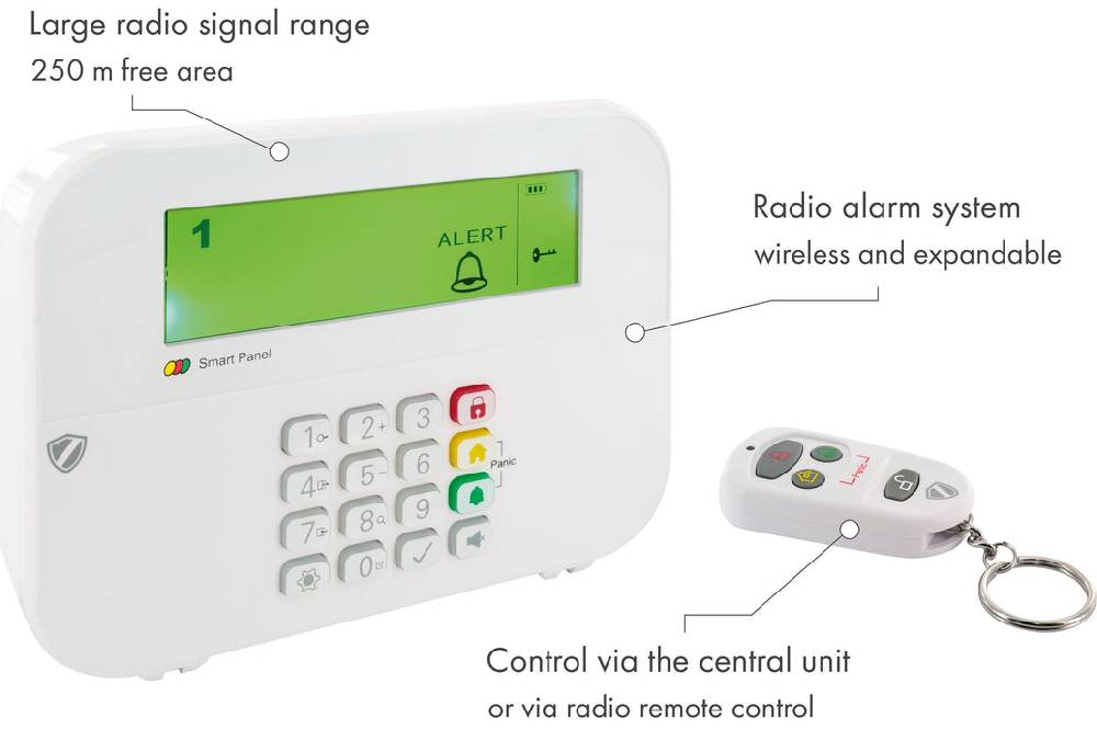 Schwaiger Funk-Alarm-System „Green Guard“ Zeitlich begrenztes Angebot