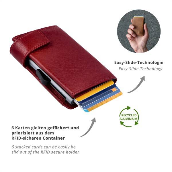 SecWal SecWal Kartenetui mit Münzfach Wiener Schachtel Fabrik Onlineshop