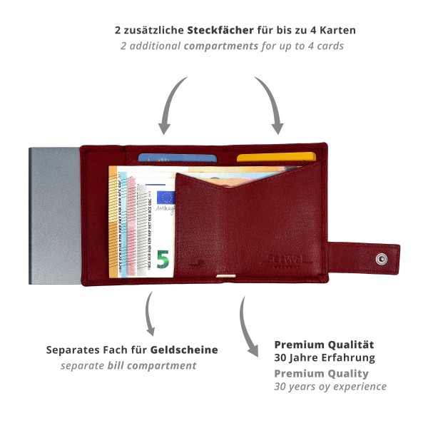 SecWal SecWal Kartenetui mit Münzfach Wiener Schachtel Fabrik Onlineshop