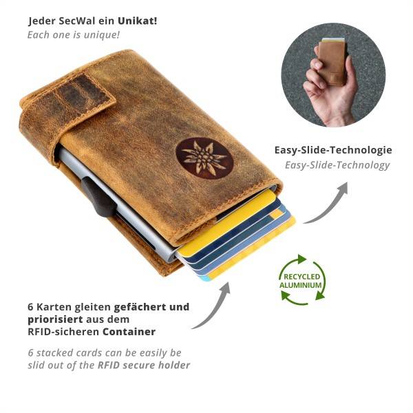 SecWal Kartenetui mit Münzfach Wiener Schachtel Geldbörse geprägt aus Leder Flash Sale