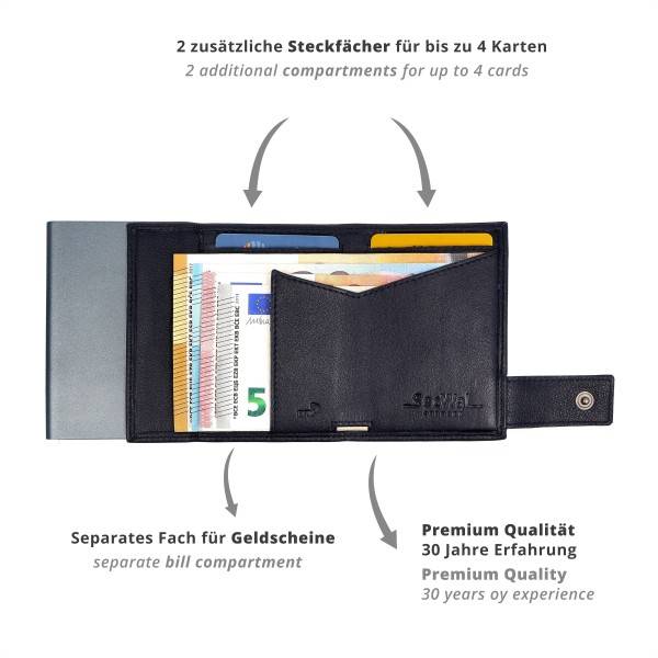 SecWal SecWal Kartenetui mit Münzfach Wiener Schachtel Begrenztes Angebot