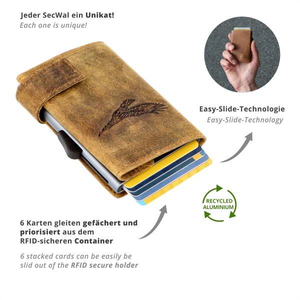SecWal Kartenetui mit Münzfach Wiener Schachtel Geldbörse geprägt aus Leder Online Shopping