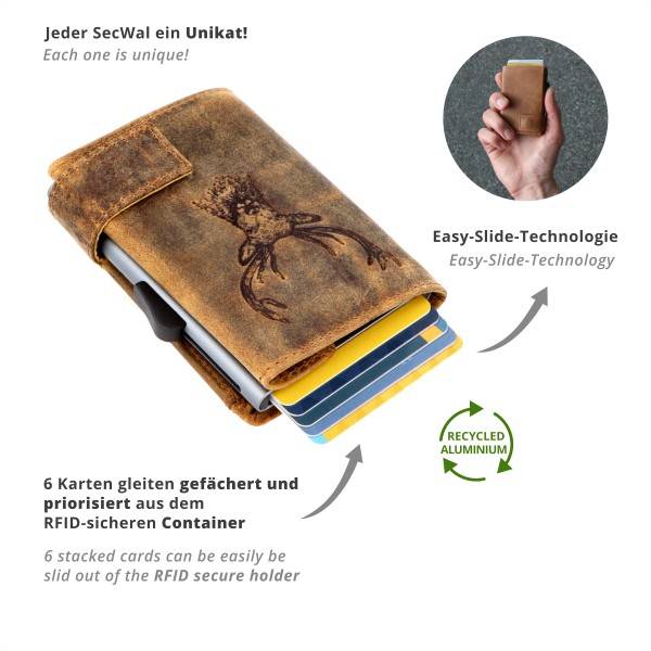 SecWal Kartenetui mit Münzfach Wiener Schachtel Geldbörse geprägt aus Leder Exklusivangebot