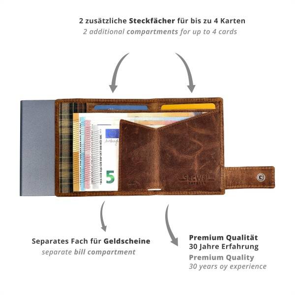 SecWal Kartenetui mit Münzfach Wiener Schachtel Geldbörse geprägt aus Leder Exklusivangebot