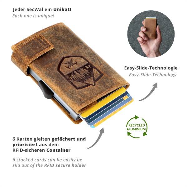 SecWal Kartenetui mit Münzfach Wiener Schachtel Geldbörse geprägt aus Leder Preisnachlass