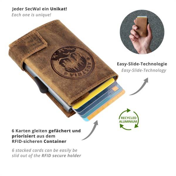 SecWal Kartenetui mit Münzfach Wiener Schachtel Geldbörse geprägt aus Leder Saisonschlussverkauf