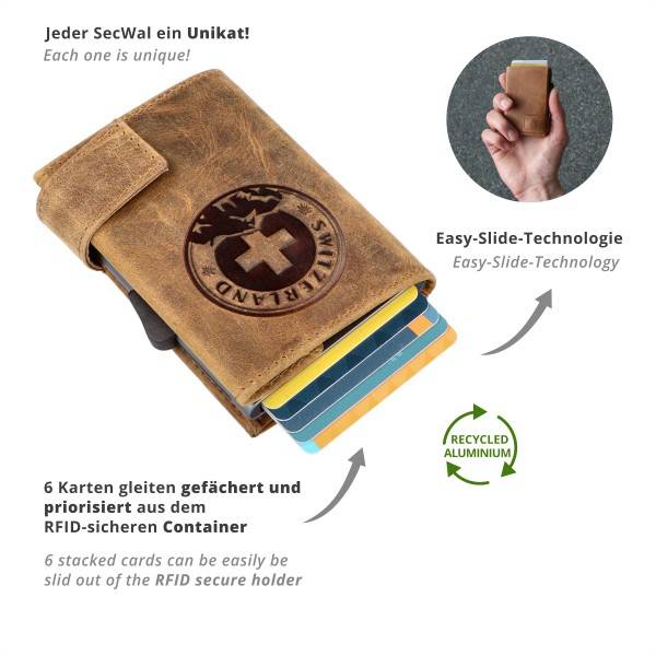 SecWal Kartenetui mit Münzfach Wiener Schachtel Geldbörse geprägt aus Leder Black Friday