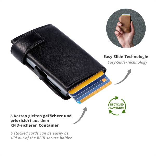 SecWal Kartenetui mit Münzfach Druckknopf Geldbörse aus Leder Osterangebot