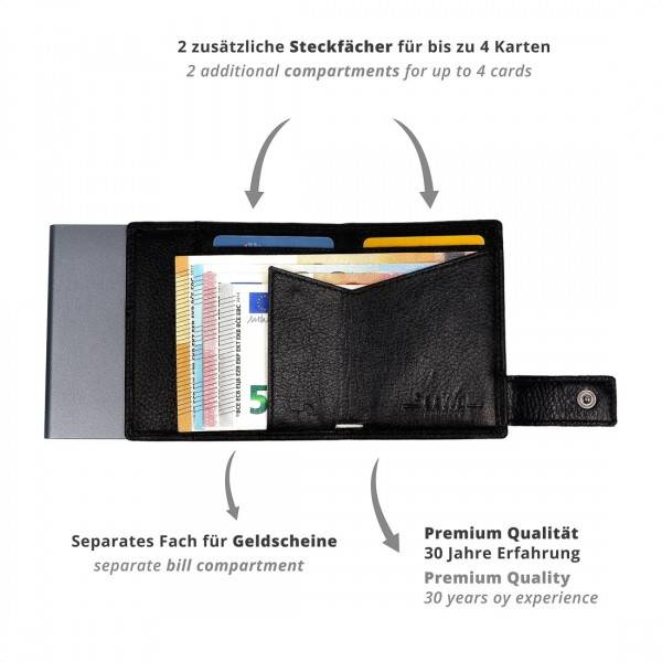 SecWal Kartenetui mit Münzfach Druckknopf Geldbörse aus Leder Osterangebot