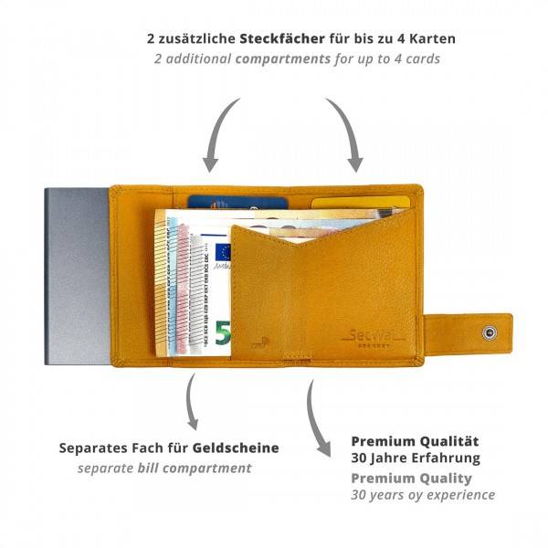 SecWal Kartenetui mit Münzfach Druckknopf Geldbörse aus Leder Lagerräumung