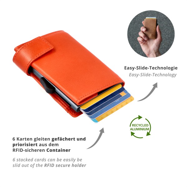 SecWal Kartenetui mit Münzfach Druckknopf Geldbörse aus Leder Top Angebot
