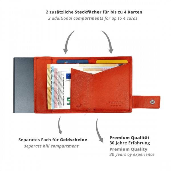 SecWal Kartenetui mit Münzfach Druckknopf Geldbörse aus Leder Top Angebot