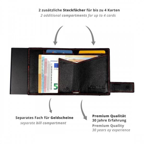 SecWal Kartenetui mit Münzfach Druckknopf Geldbörse aus Leder Neueste Mode