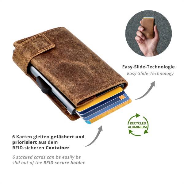 SecWal Kartenetui mit Münzfach Druckknopf Geldbörse aus Leder Online Outlet