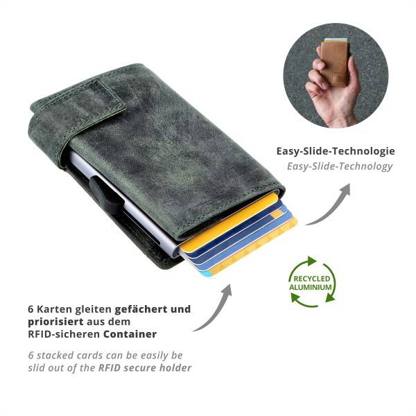 SecWal Kartenetui mit Münzfach Druckknopf Geldbörse aus Leder Zeitlich begrenztes Angebot
