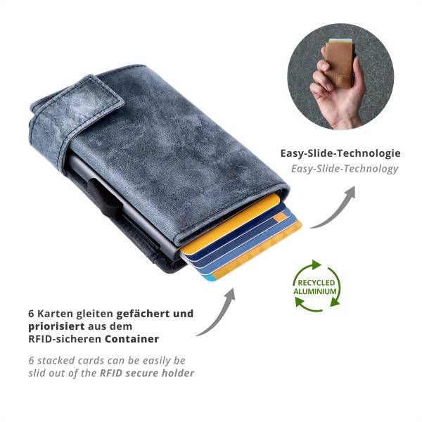 SecWal Kartenetui mit Münzfach Druckknopf Geldbörse aus Leder Blitzangebot