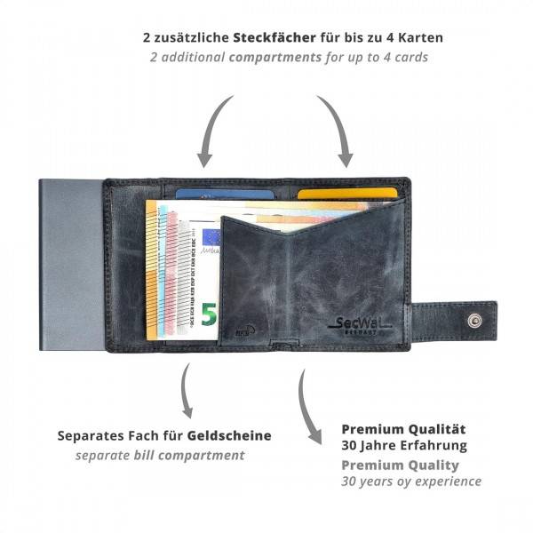 SecWal Kartenetui mit Münzfach Druckknopf Geldbörse aus Leder Blitzangebot