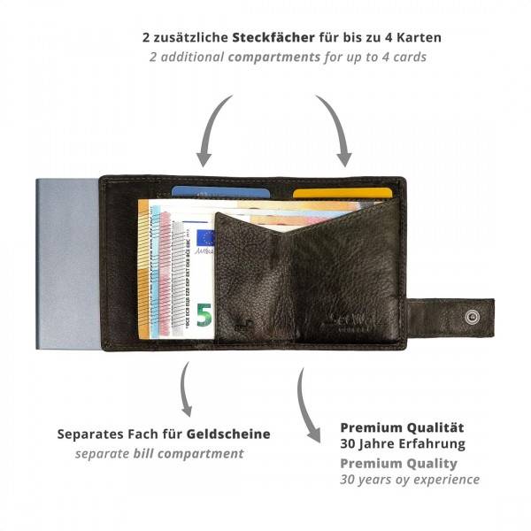 SecWal Kartenetui mit Münzfach Druckknopf Geldbörse aus Leder Bestseller