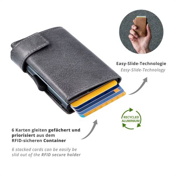 SecWal Kartenetui mit Münzfach Druckknopf Geldbörse aus Leder Kauf eins, bekomm eins gratis