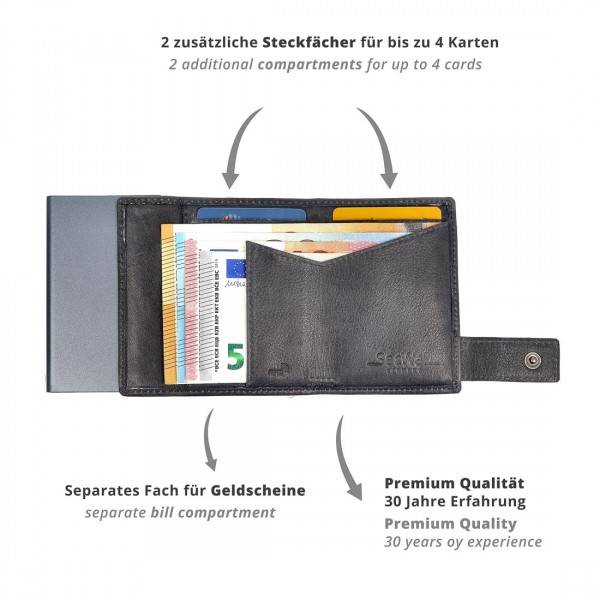 SecWal Kartenetui mit Münzfach Druckknopf Geldbörse aus Leder Kauf eins, bekomm eins gratis