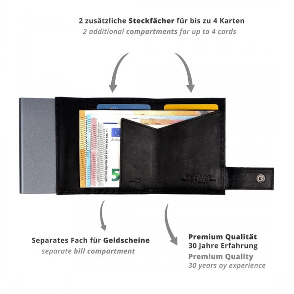 SecWal Kartenetui mit Münzfach Druckknopf Geldbörse aus Leder Tägliche Deals