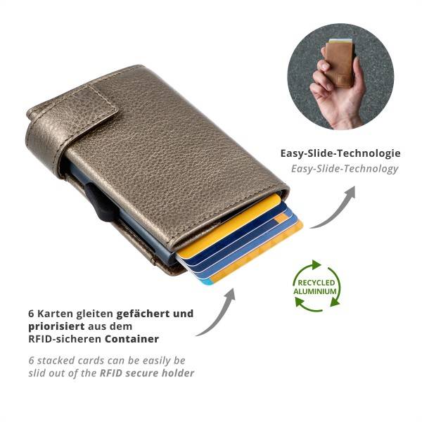 SecWal Kartenetui mit Münzfach Druckknopf Geldbörse aus Leder Super Sparpreis