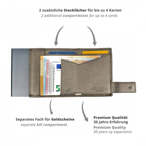 SecWal Kartenetui mit Münzfach Druckknopf Geldbörse aus Leder Super Sparpreis