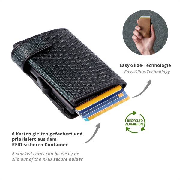 SecWal Kartenetui mit Münzfach Druckknopf Geldbörse aus Leder Wochenangebot