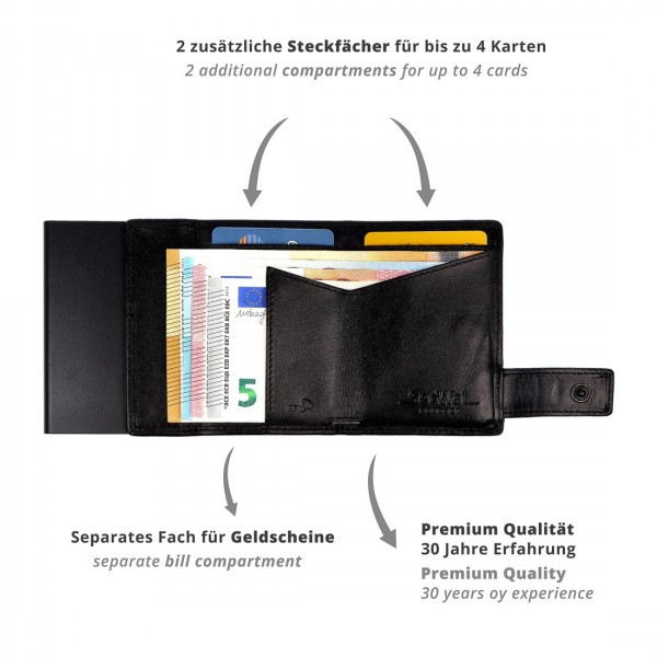 SecWal Kartenetui mit Münzfach Druckknopf Geldbörse aus Leder Wochenangebot