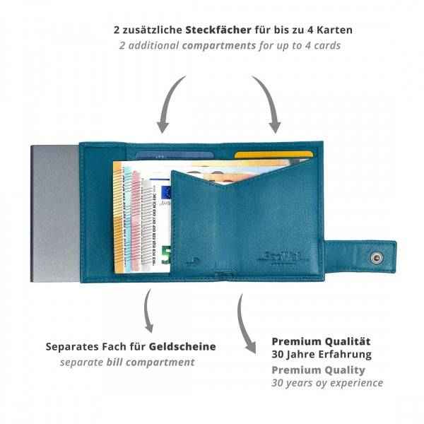 SecWal Kartenetui mit Münzfach Druckknopf Geldbörse aus Leder Begrenzte Freigabe