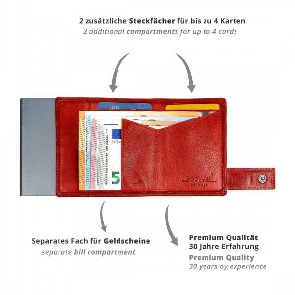 SecWal Kartenetui mit Münzfach Reißverschluss Geldbörse aus Leder Outlet