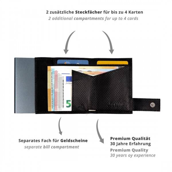 SecWal Kartenetui mit Münzfach Reißverschluss Geldbörse aus Leder im Angebot