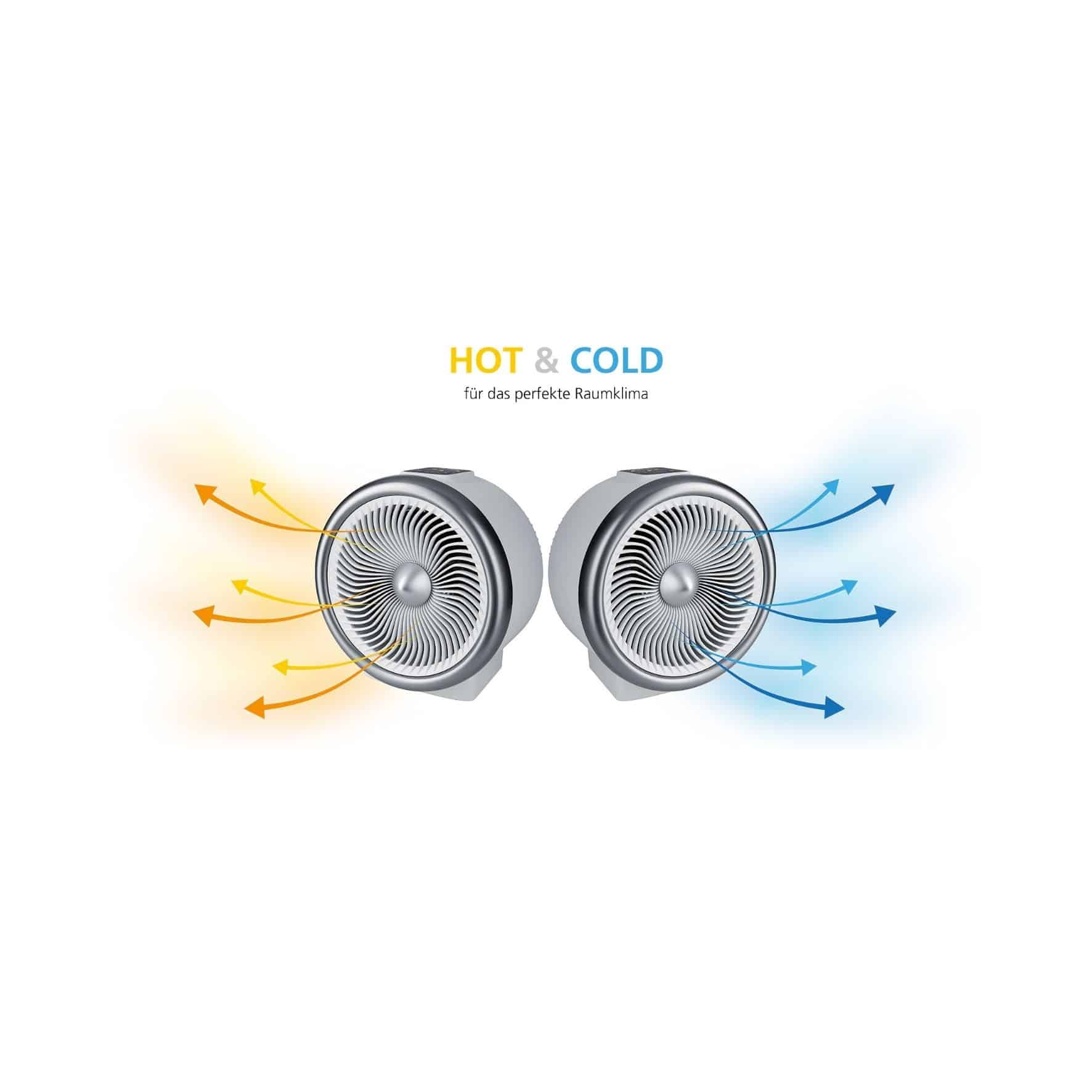 Steba Ventilator-Heizlüfter VTH 2 HOT & COLD Fabrikverkauf
